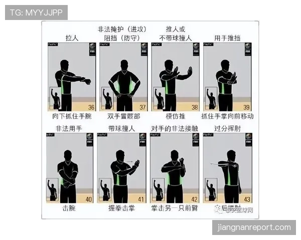 篮球规则解析：干扰发球违例的具体行为判定与后果