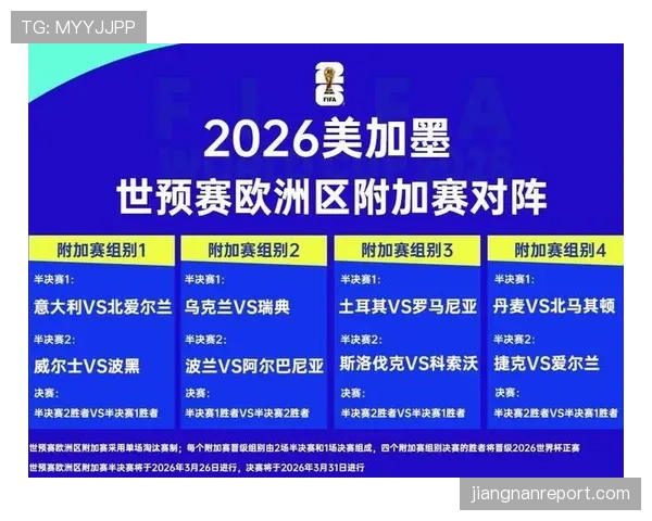 2026世界杯积分并列怎么排名