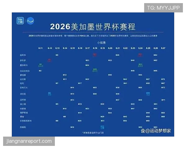 2026世界杯小组赛为什么第三场最关键 2026世界杯小组赛为什么第三场最关键