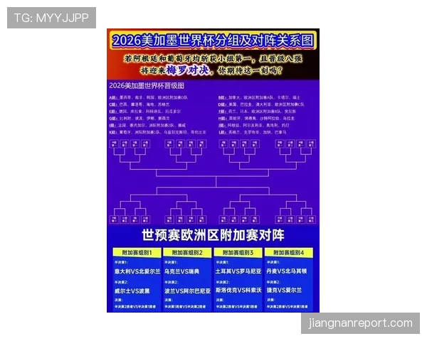 巴拿马2026世界杯赛程前瞻：晋级前景与小组赛对手分析